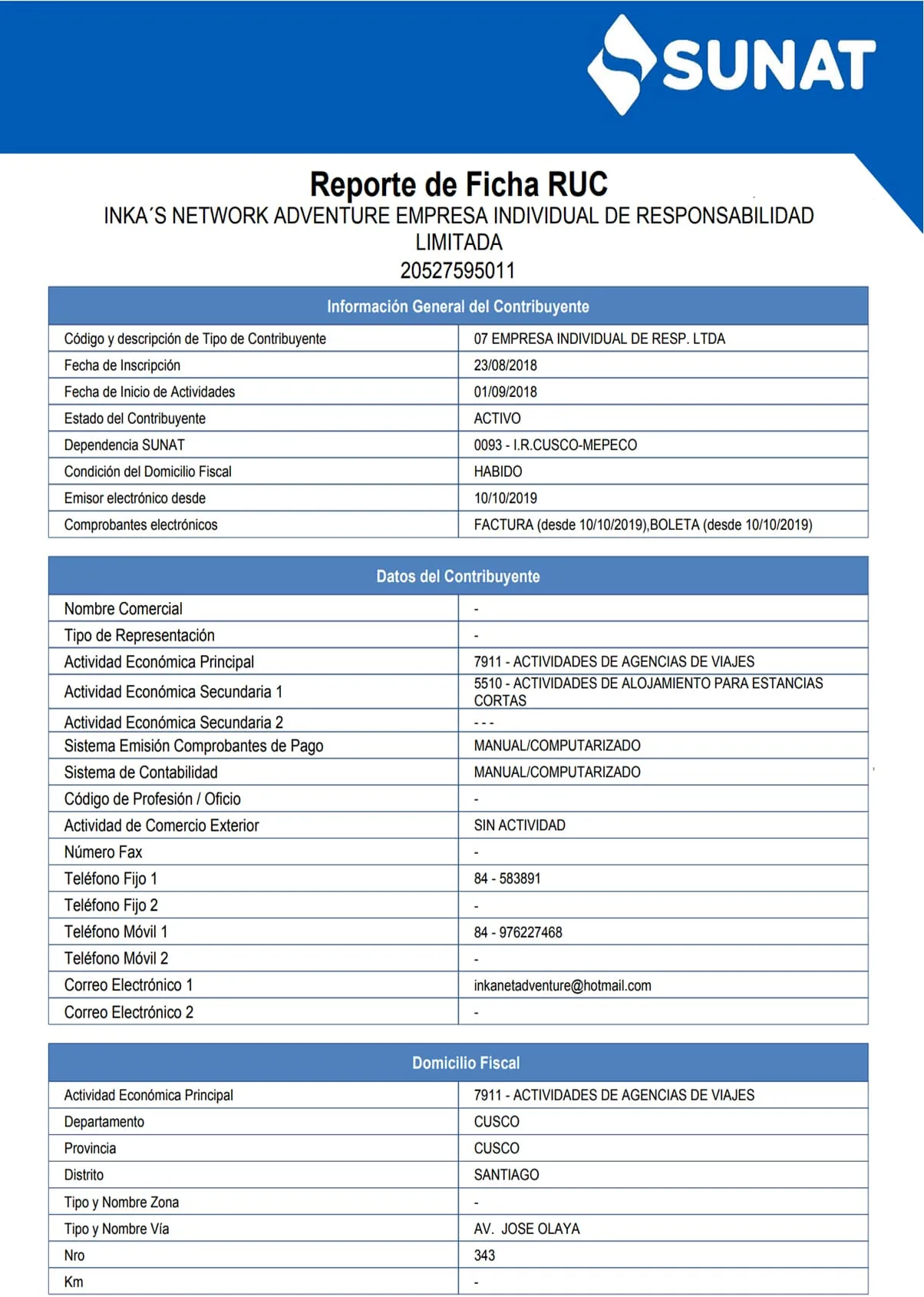 SUNAT tax registry record (Ficha RUC)